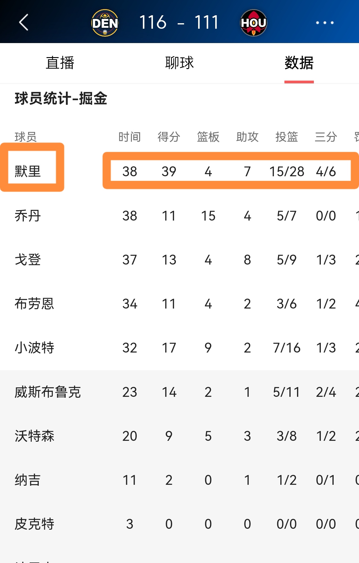 穆雷连续十五场比赛得分超过比赛规则变更，瑞士队不断突破！